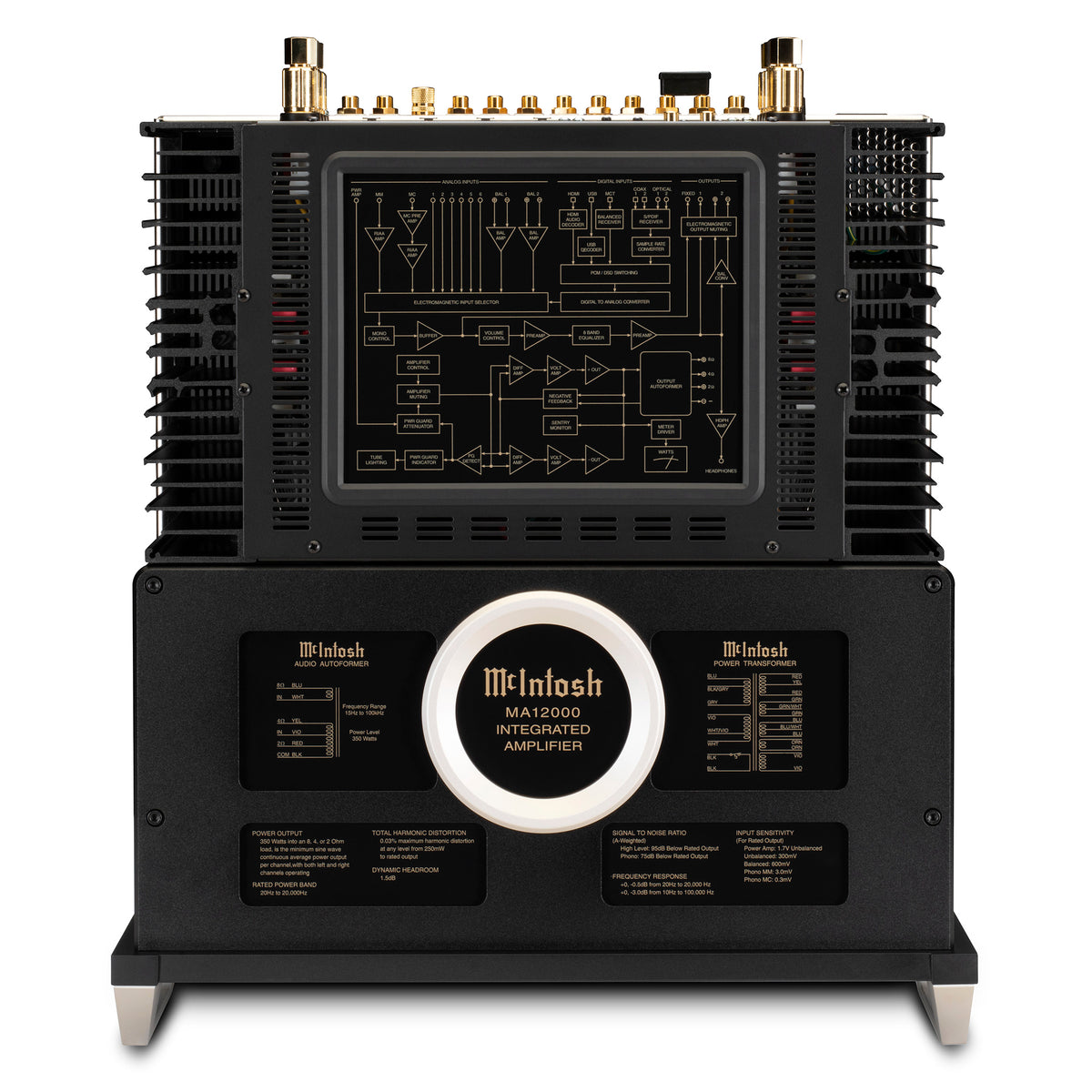 McIntosh MA12000 Integrated Amplifier