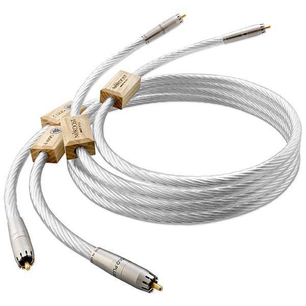 Nordost Odin 2 Supreme Reference Tonearm Cable – Upscale Audio