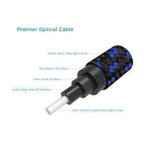 Pangea Audio Premier Optical Cable