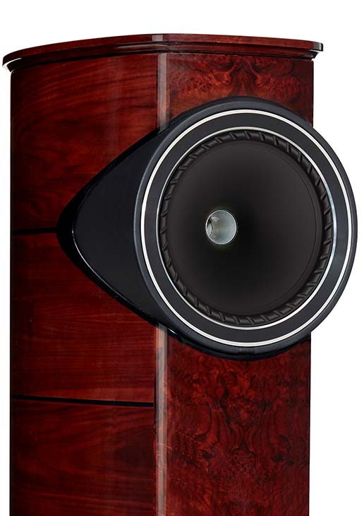 We're Down with Our Event System