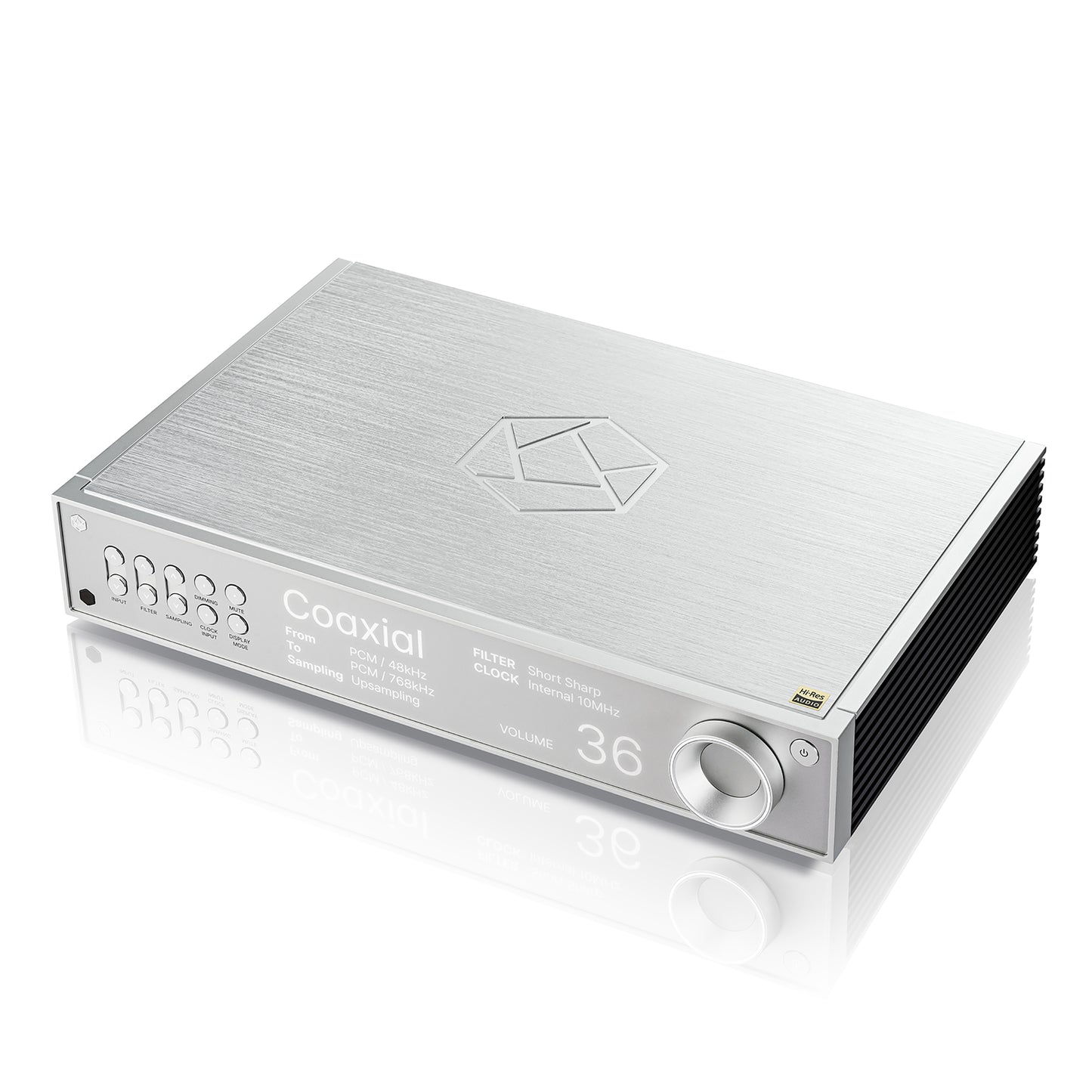 HiFi Rose RD160 Digital to Analog Converter