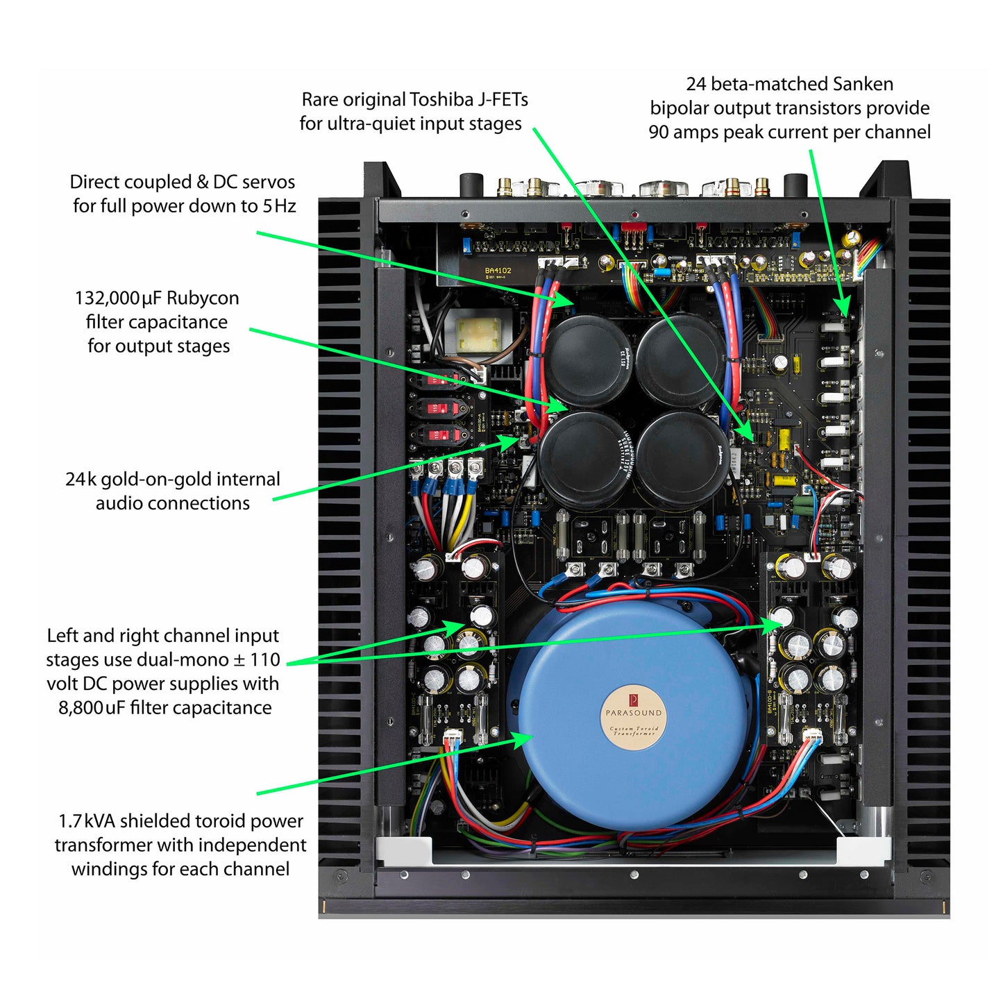 Parasound Halo JC5 Stereo Power Amplifier