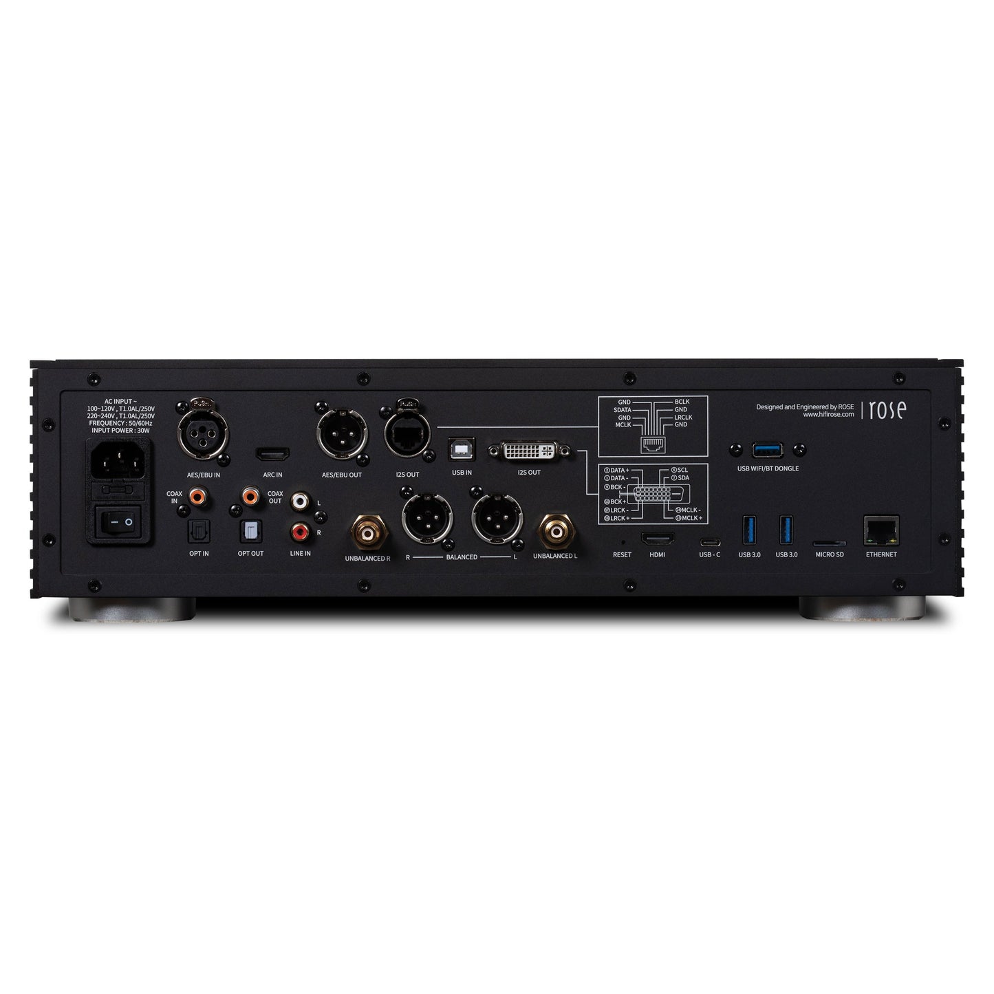 HiFi Rose RS150B Reference Network Streamer (OPEN)